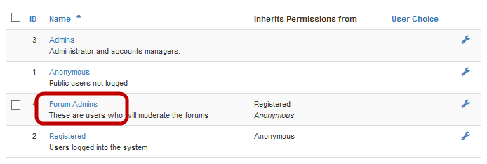 List of Existing Groups