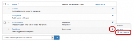 Assigning permissions to the Registered group.