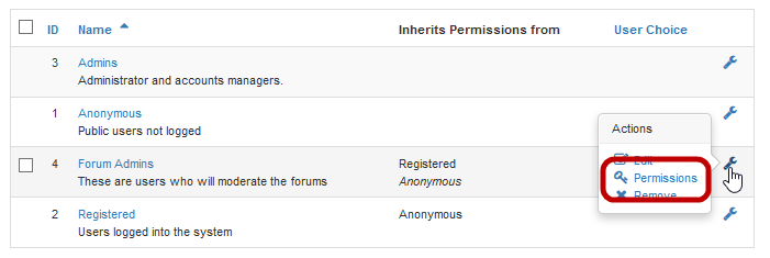 List of Existing Groups